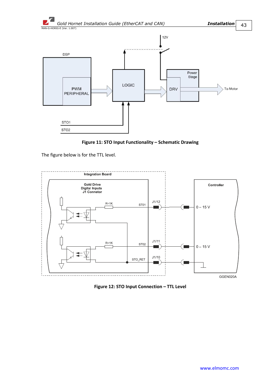 ElmoMC ExtrIQ Gold Line Servo Drives-Gold Hornet User Manual | Page 43 / 88