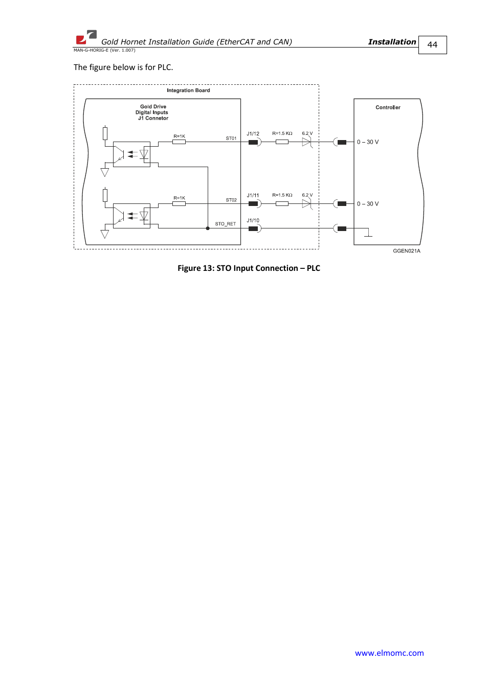 ElmoMC ExtrIQ Gold Line Servo Drives-Gold Hornet User Manual | Page 44 / 88