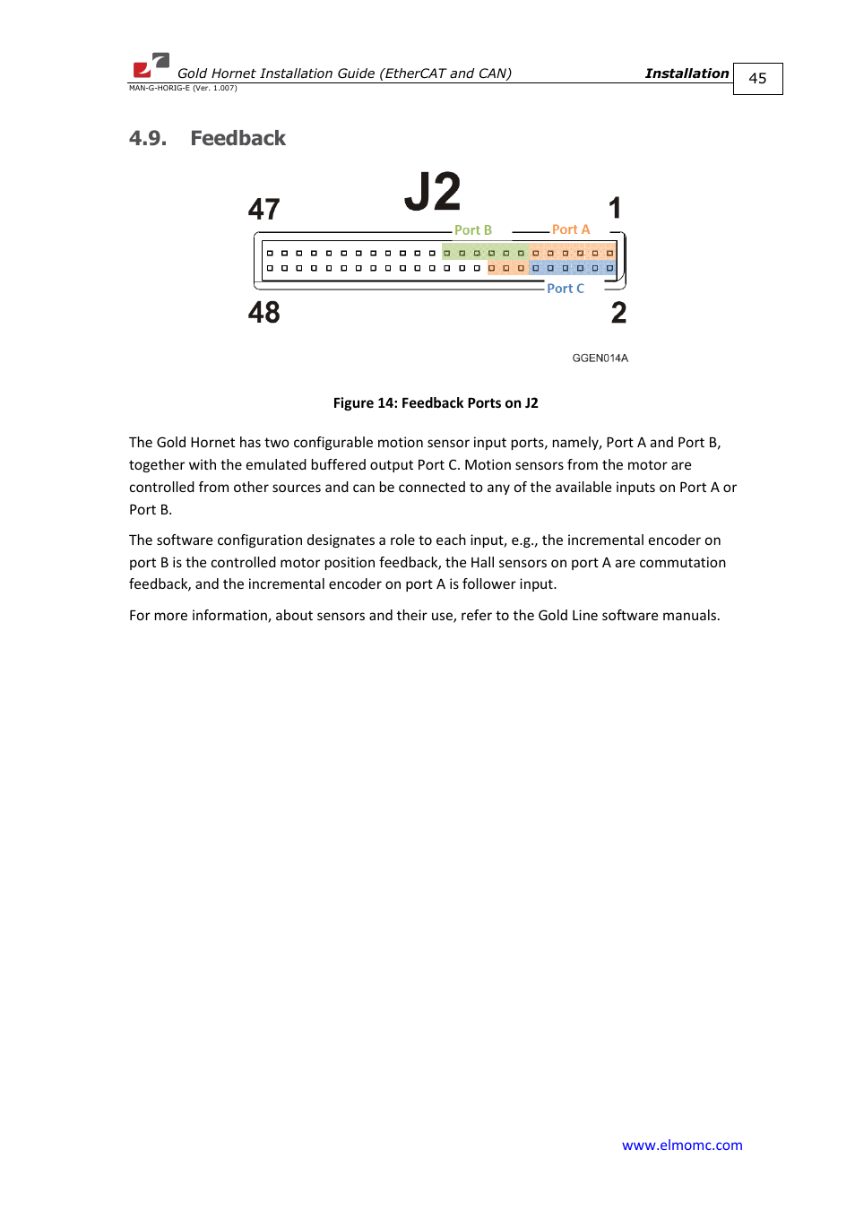 Feedback | ElmoMC ExtrIQ Gold Line Servo Drives-Gold Hornet User Manual | Page 45 / 88