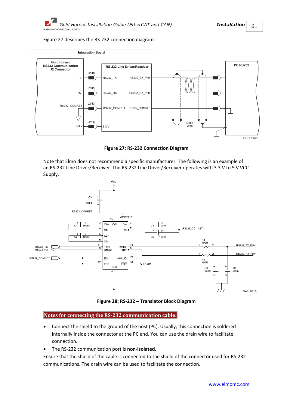 ElmoMC ExtrIQ Gold Line Servo Drives-Gold Hornet User Manual | Page 61 / 88