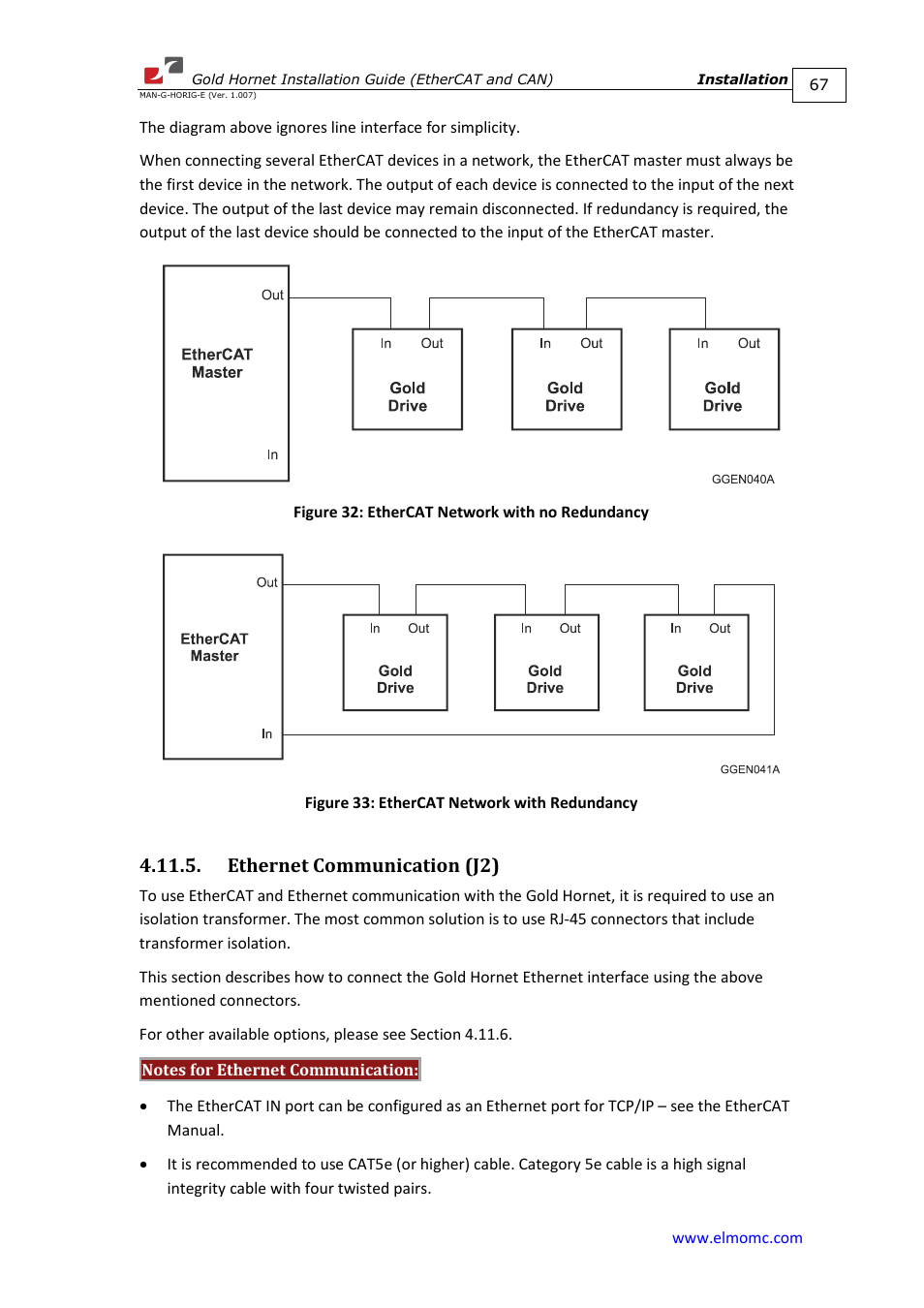 Ethernet communication (j2) | ElmoMC ExtrIQ Gold Line Servo Drives-Gold Hornet User Manual | Page 67 / 88