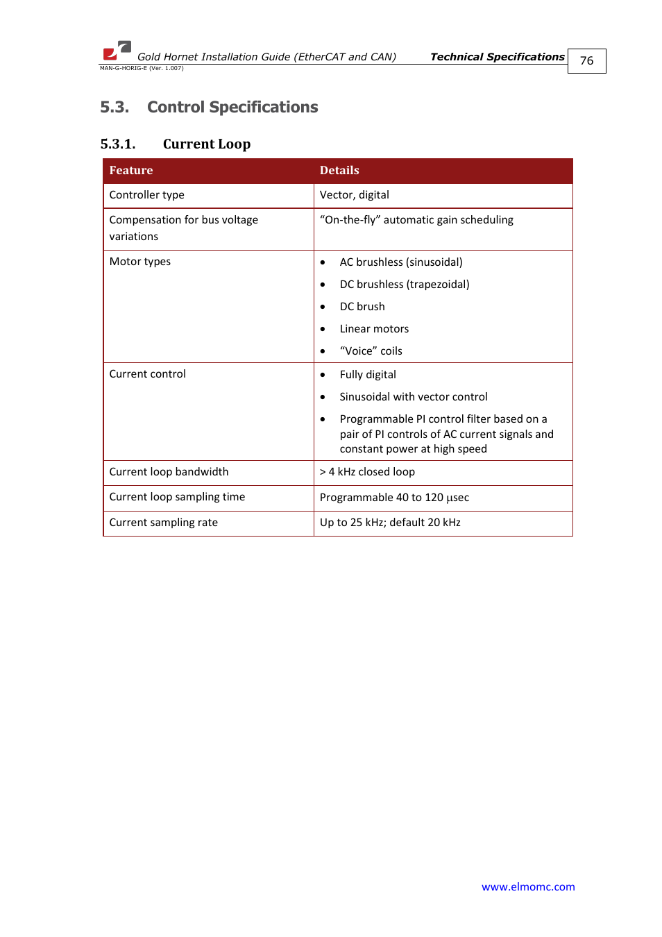 Control specifications, Current loop | ElmoMC ExtrIQ Gold Line Servo Drives-Gold Hornet User Manual | Page 76 / 88