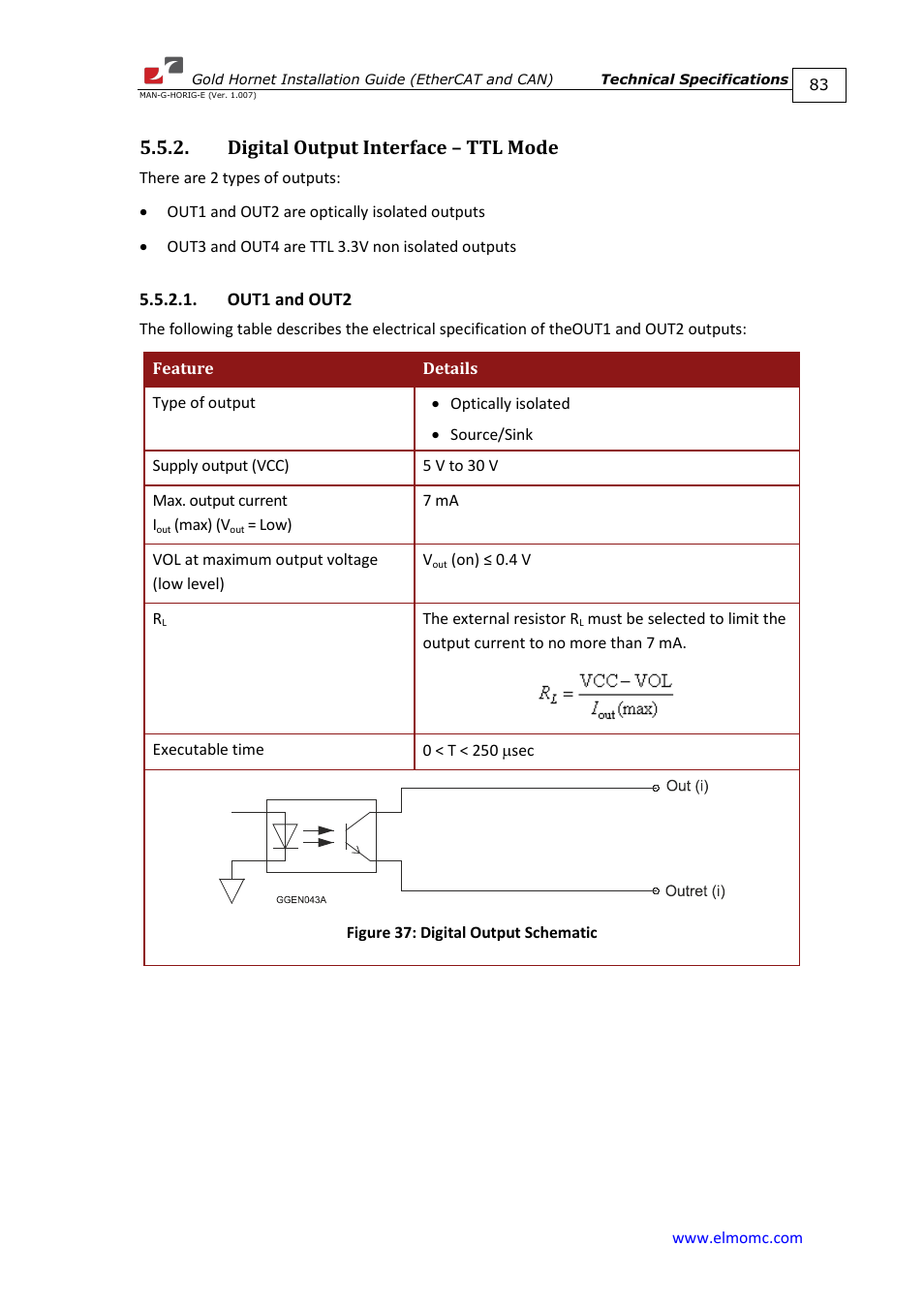 Digital output interface – ttl mode, Out1 and out2 | ElmoMC ExtrIQ Gold Line Servo Drives-Gold Hornet User Manual | Page 83 / 88
