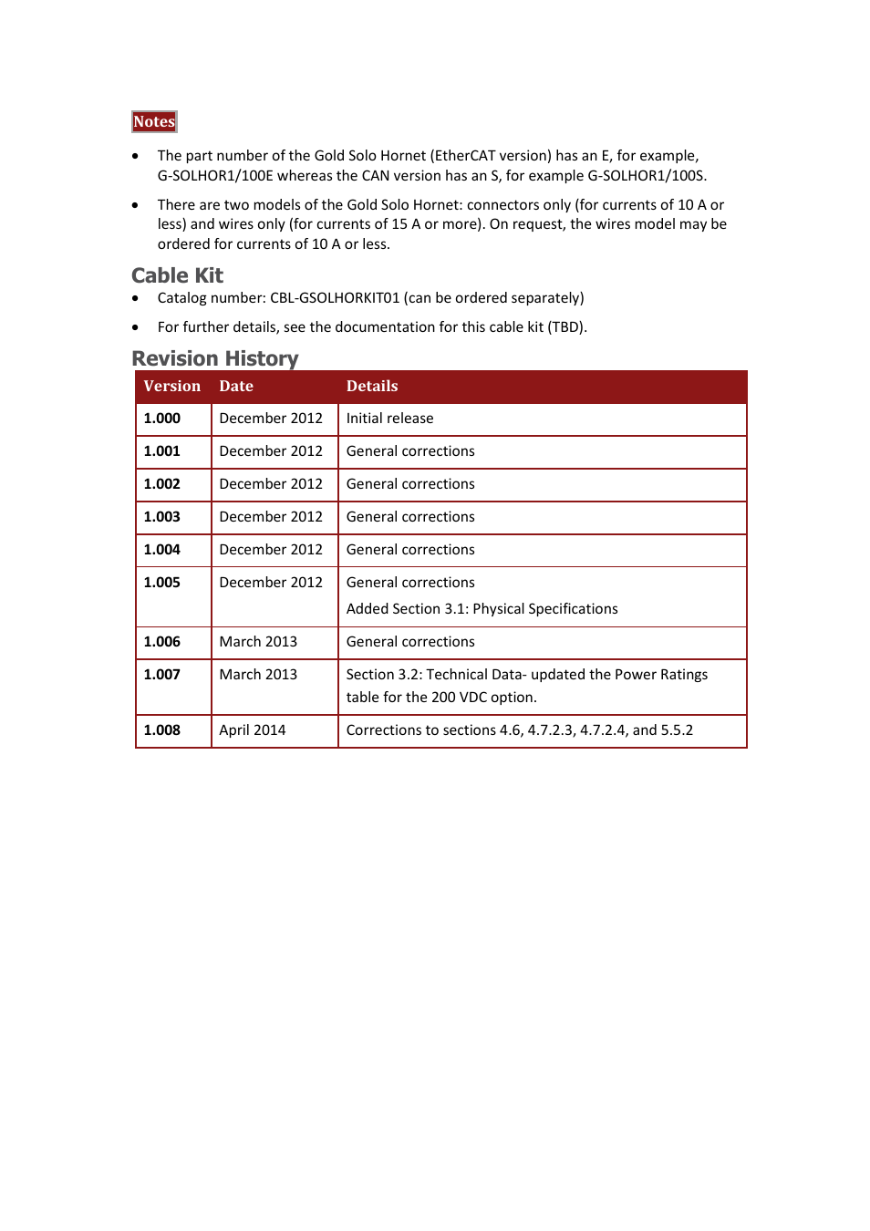 Cable kit, Revision history | ElmoMC ExtrIQ Gold Line Servo Drives-Gold Solo Hornet User Manual | Page 3 / 90