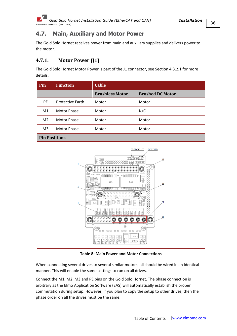 Main, auxiliary and motor power, Motor power (j1) | ElmoMC ExtrIQ Gold Line Servo Drives-Gold Solo Hornet User Manual | Page 36 / 90