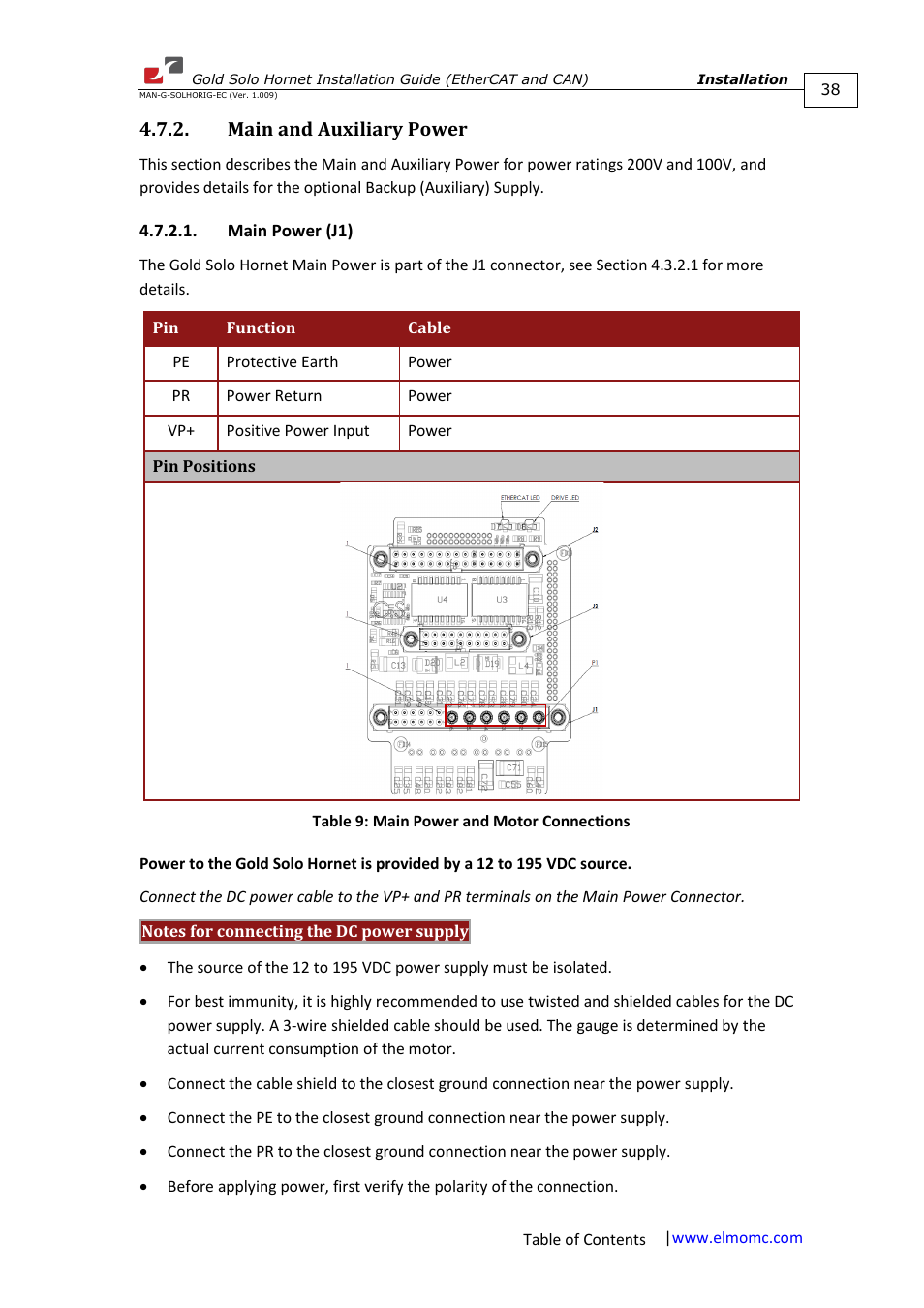 Main and auxiliary power, Main power (j1) | ElmoMC ExtrIQ Gold Line Servo Drives-Gold Solo Hornet User Manual | Page 38 / 90