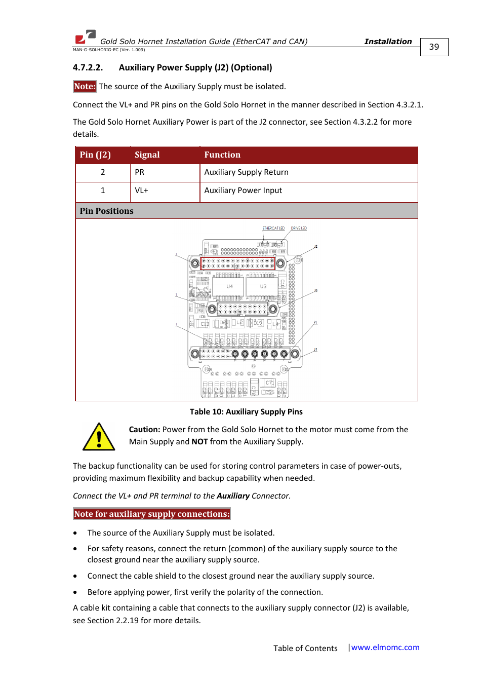 Auxiliary power supply (j2) (optional) | ElmoMC ExtrIQ Gold Line Servo Drives-Gold Solo Hornet User Manual | Page 39 / 90