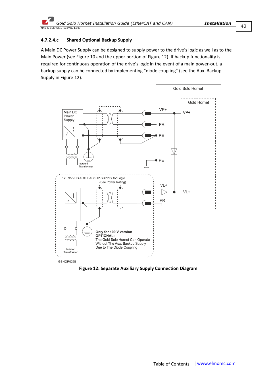 C shared optional backup supply | ElmoMC ExtrIQ Gold Line Servo Drives-Gold Solo Hornet User Manual | Page 42 / 90