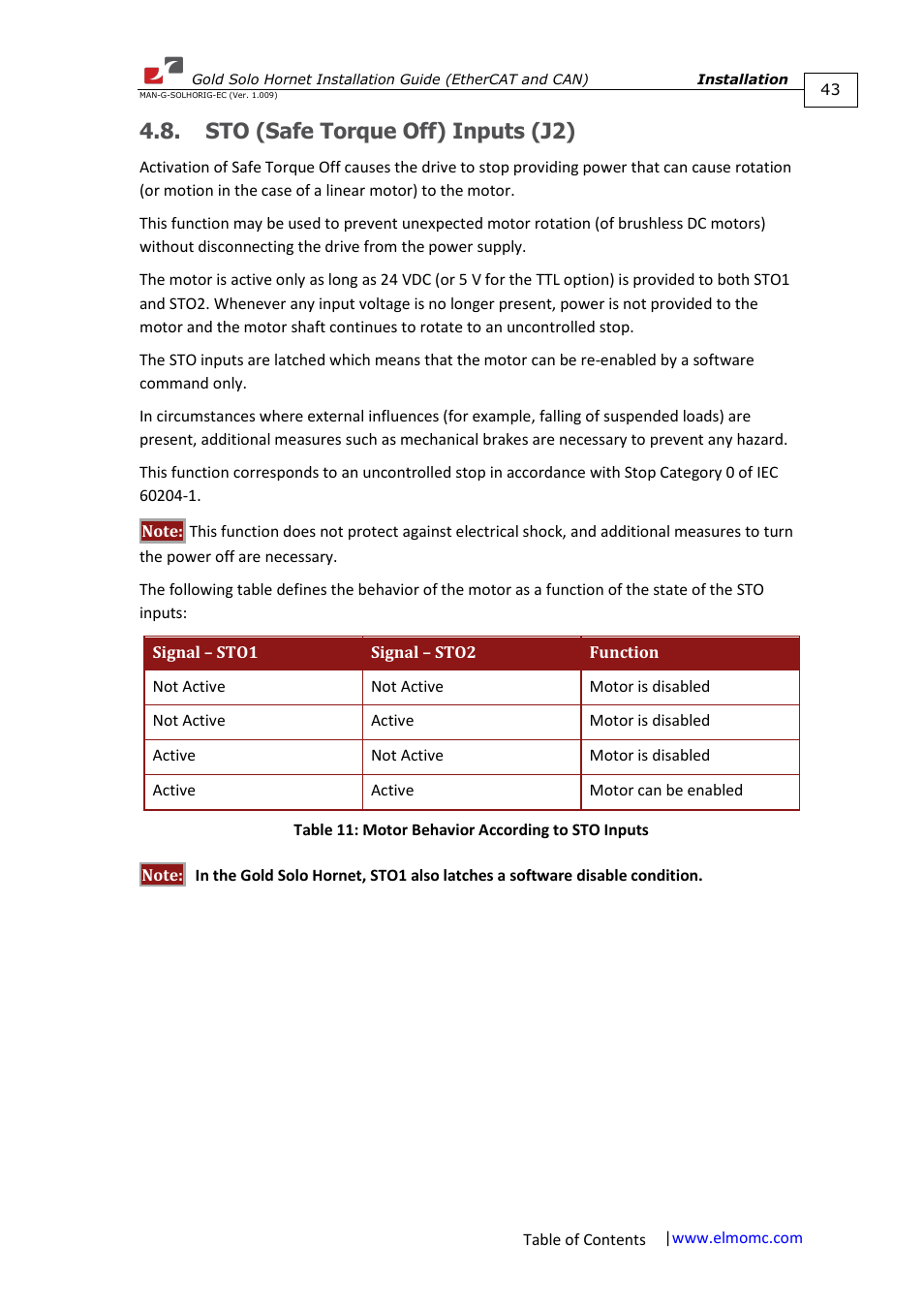 Sto (safe torque off) inputs (j2) | ElmoMC ExtrIQ Gold Line Servo Drives-Gold Solo Hornet User Manual | Page 43 / 90