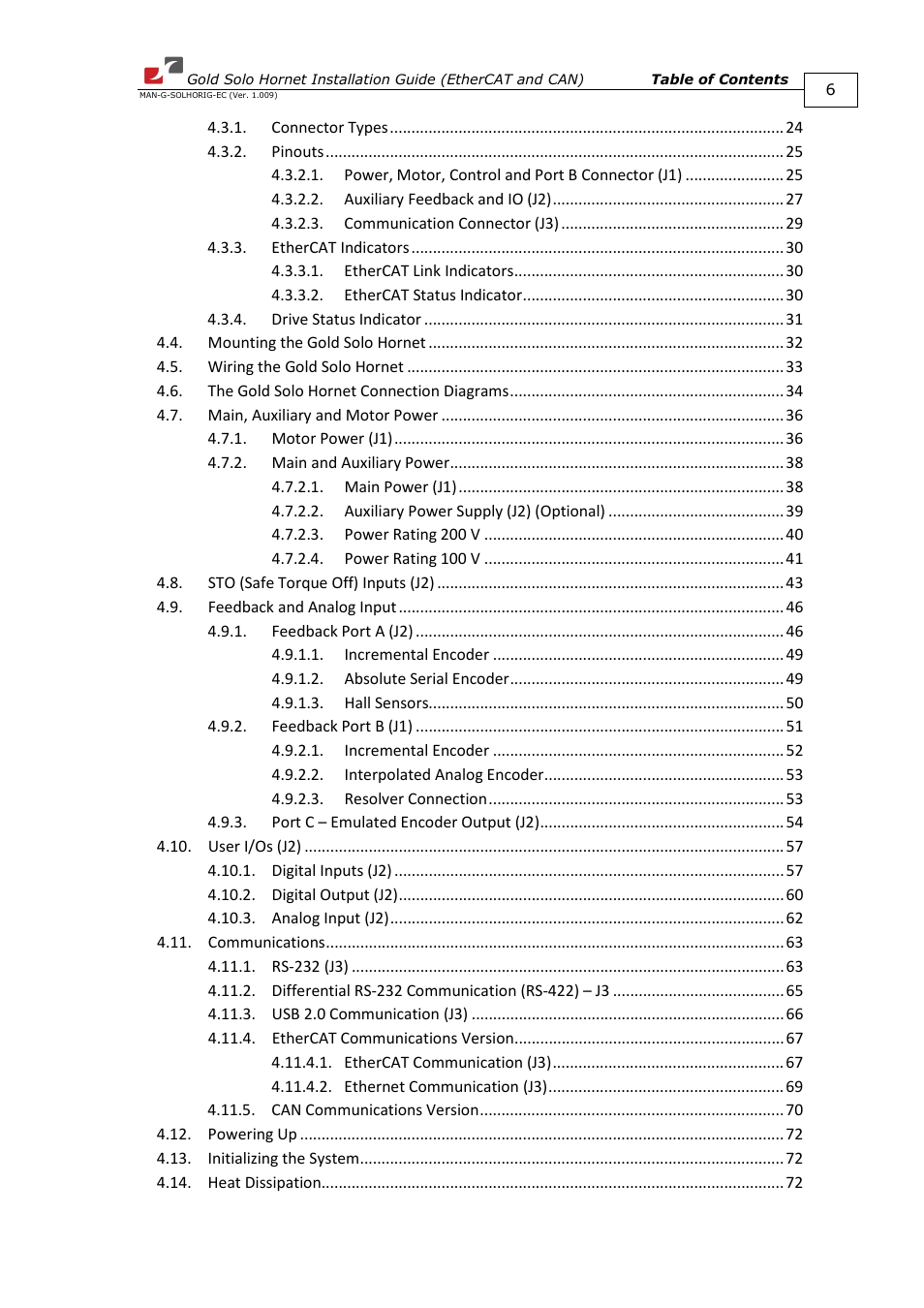 ElmoMC ExtrIQ Gold Line Servo Drives-Gold Solo Hornet User Manual | Page 6 / 90