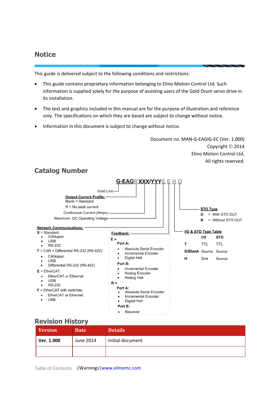 Notice, Catalog number, Revision history | ElmoMC ExtrIQ Gold Line Servo Drives-Gold Eagle User Manual | Page 2 / 68