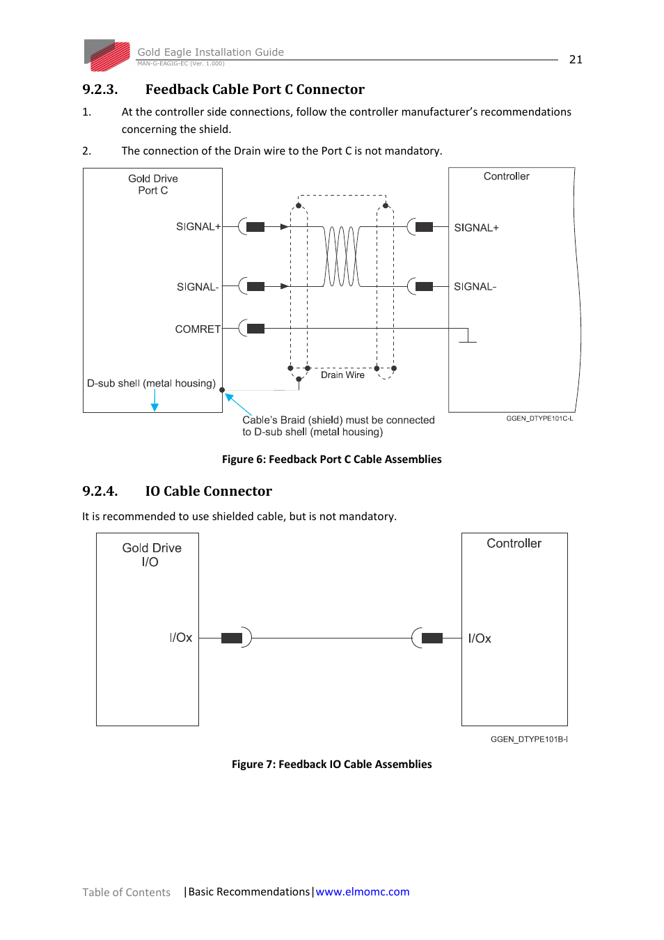 Feedback cable port c connector, Io cable connector | ElmoMC ExtrIQ Gold Line Servo Drives-Gold Eagle User Manual | Page 21 / 68