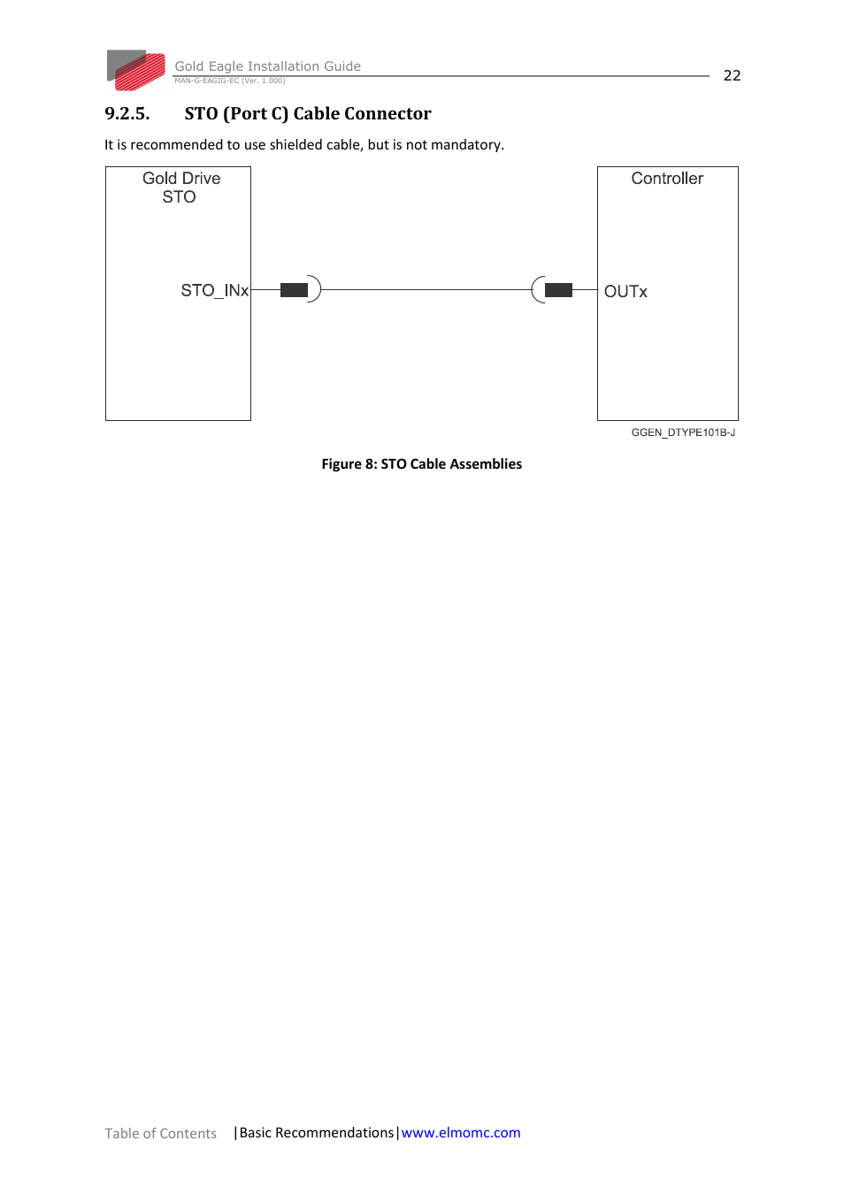 Sto (port c) cable connector | ElmoMC ExtrIQ Gold Line Servo Drives-Gold Eagle User Manual | Page 22 / 68