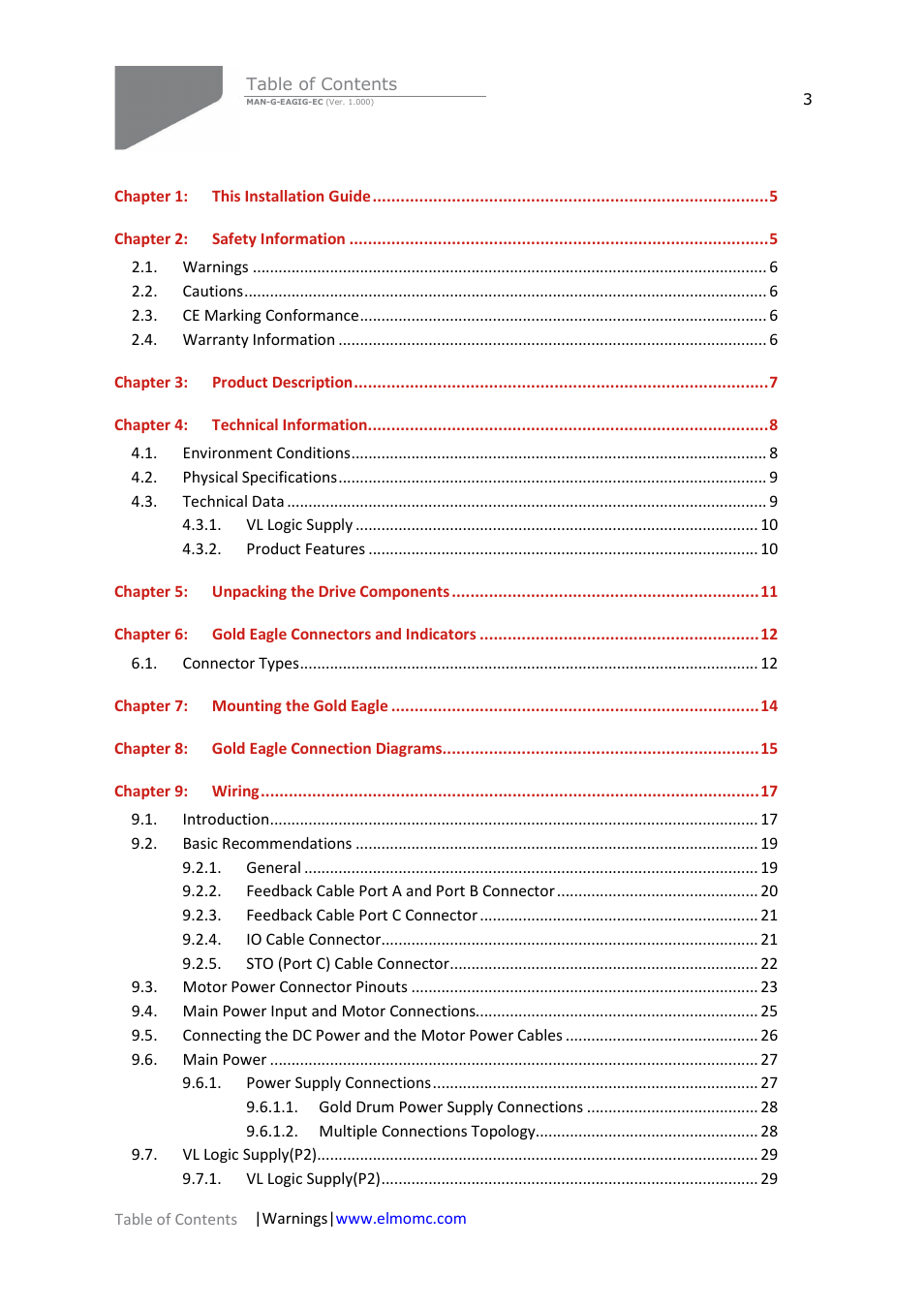 ElmoMC ExtrIQ Gold Line Servo Drives-Gold Eagle User Manual | Page 3 / 68