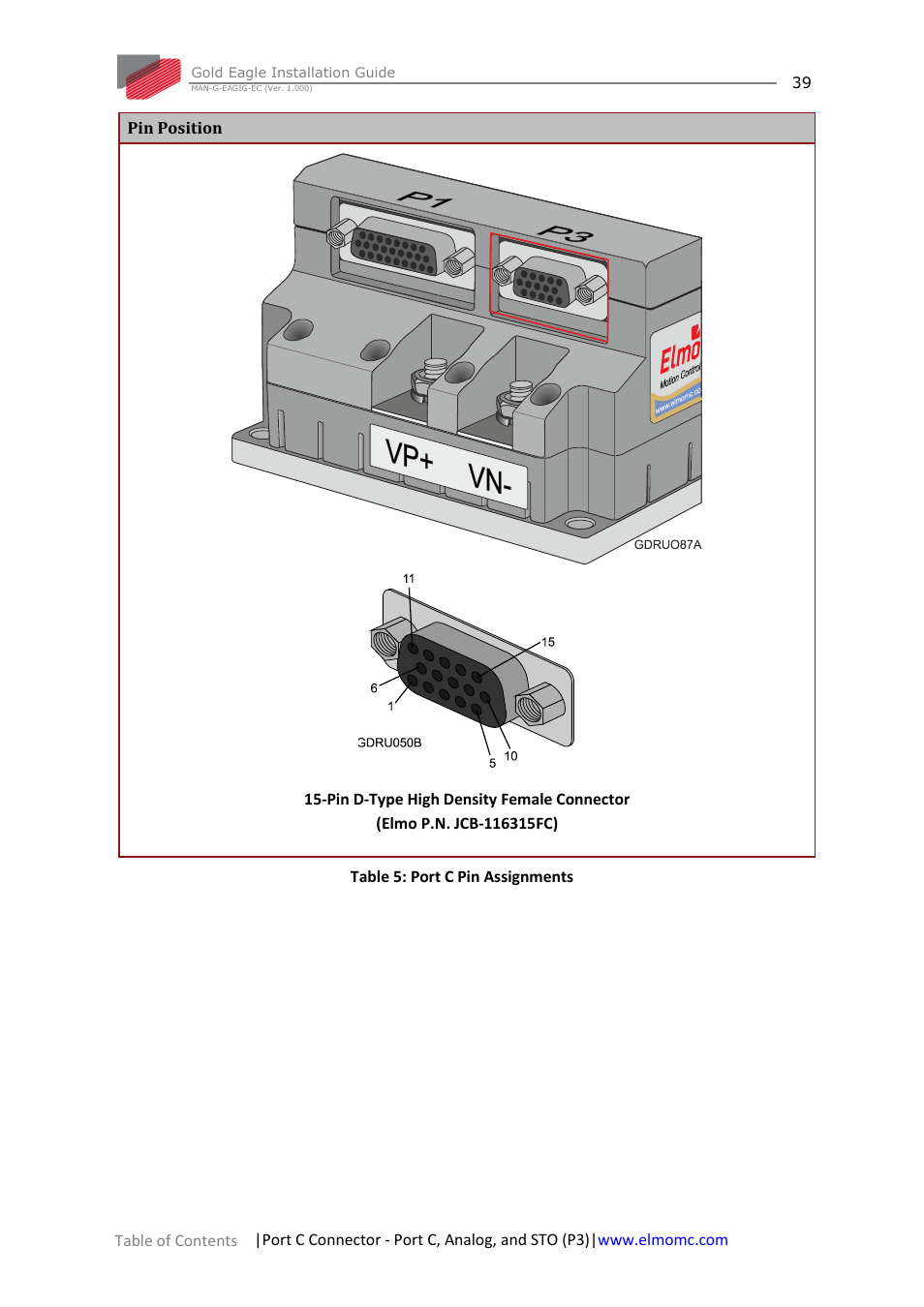 ElmoMC ExtrIQ Gold Line Servo Drives-Gold Eagle User Manual | Page 39 / 68