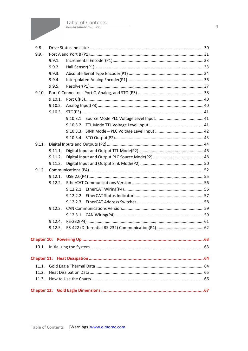 ElmoMC ExtrIQ Gold Line Servo Drives-Gold Eagle User Manual | Page 4 / 68