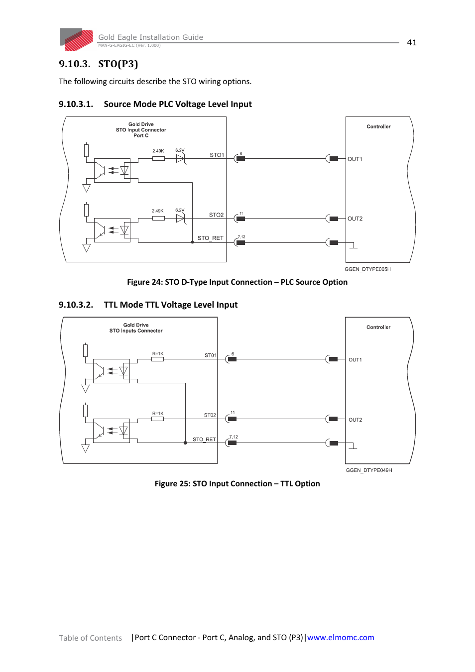 Sto(p3), Source mode plc voltage level input, Ttl mode ttl voltage level input | ElmoMC ExtrIQ Gold Line Servo Drives-Gold Eagle User Manual | Page 41 / 68