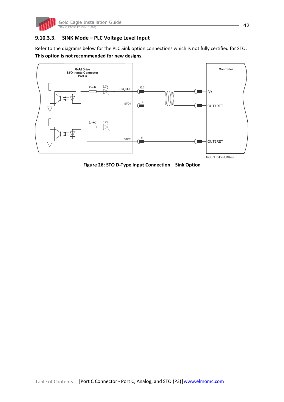 Sink mode – plc voltage level input | ElmoMC ExtrIQ Gold Line Servo Drives-Gold Eagle User Manual | Page 42 / 68