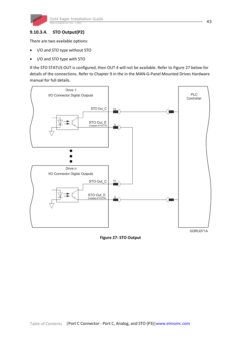 Sto output(p2) | ElmoMC ExtrIQ Gold Line Servo Drives-Gold Eagle User Manual | Page 43 / 68