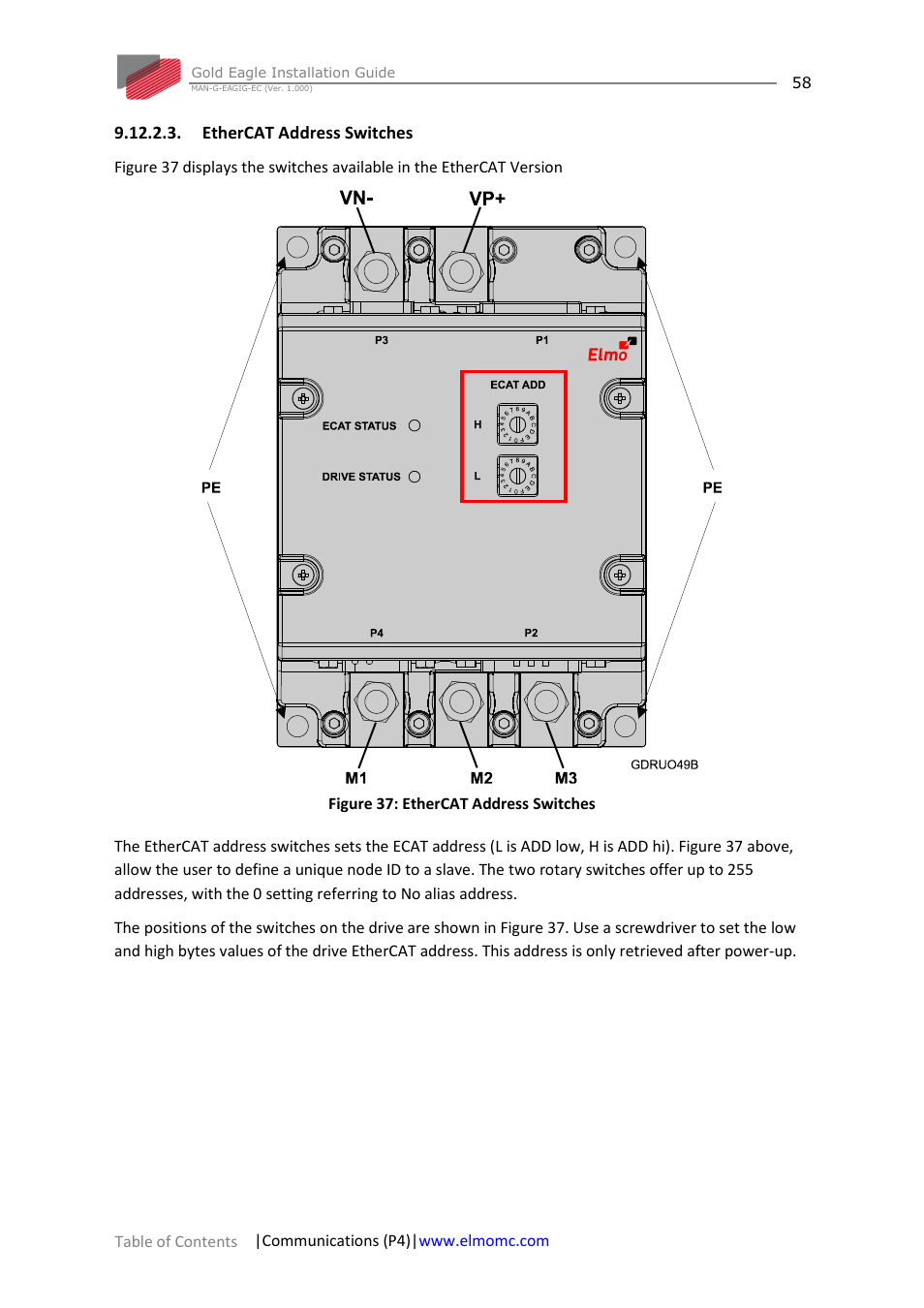 Ethercat address switches | ElmoMC ExtrIQ Gold Line Servo Drives-Gold Eagle User Manual | Page 58 / 68