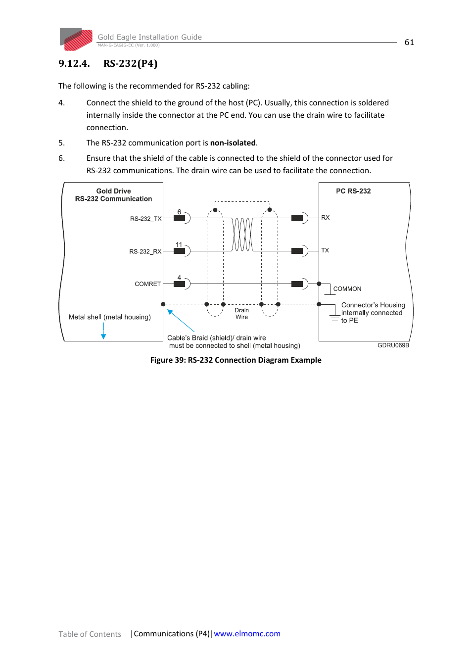 Rs-232(p4) | ElmoMC ExtrIQ Gold Line Servo Drives-Gold Eagle User Manual | Page 61 / 68