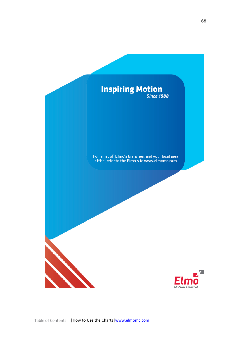 ElmoMC ExtrIQ Gold Line Servo Drives-Gold Eagle User Manual | Page 68 / 68