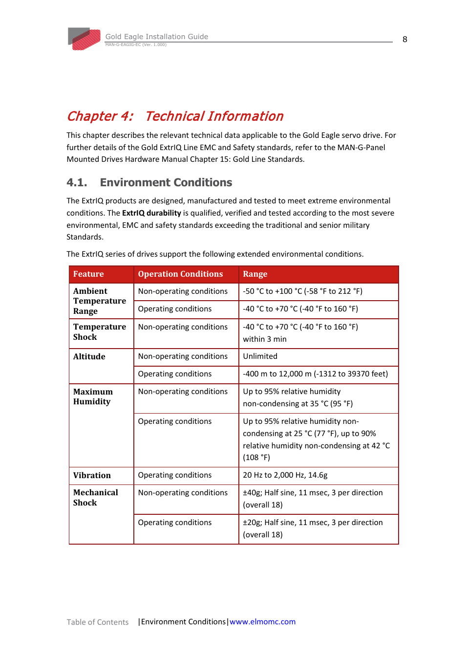 Chapter 4: technical information, Environment conditions, Chapter 4 | Technical information | ElmoMC ExtrIQ Gold Line Servo Drives-Gold Eagle User Manual | Page 8 / 68