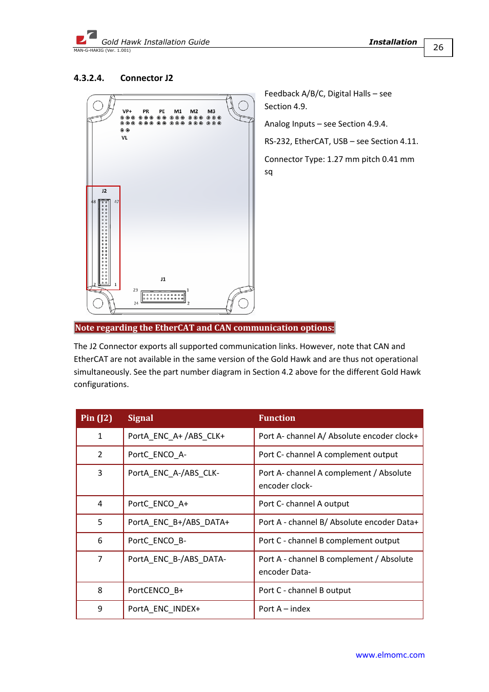 Connector j2 | ElmoMC ExtrIQ Gold Line Servo Drives-Gold Hawk User Manual | Page 26 / 90