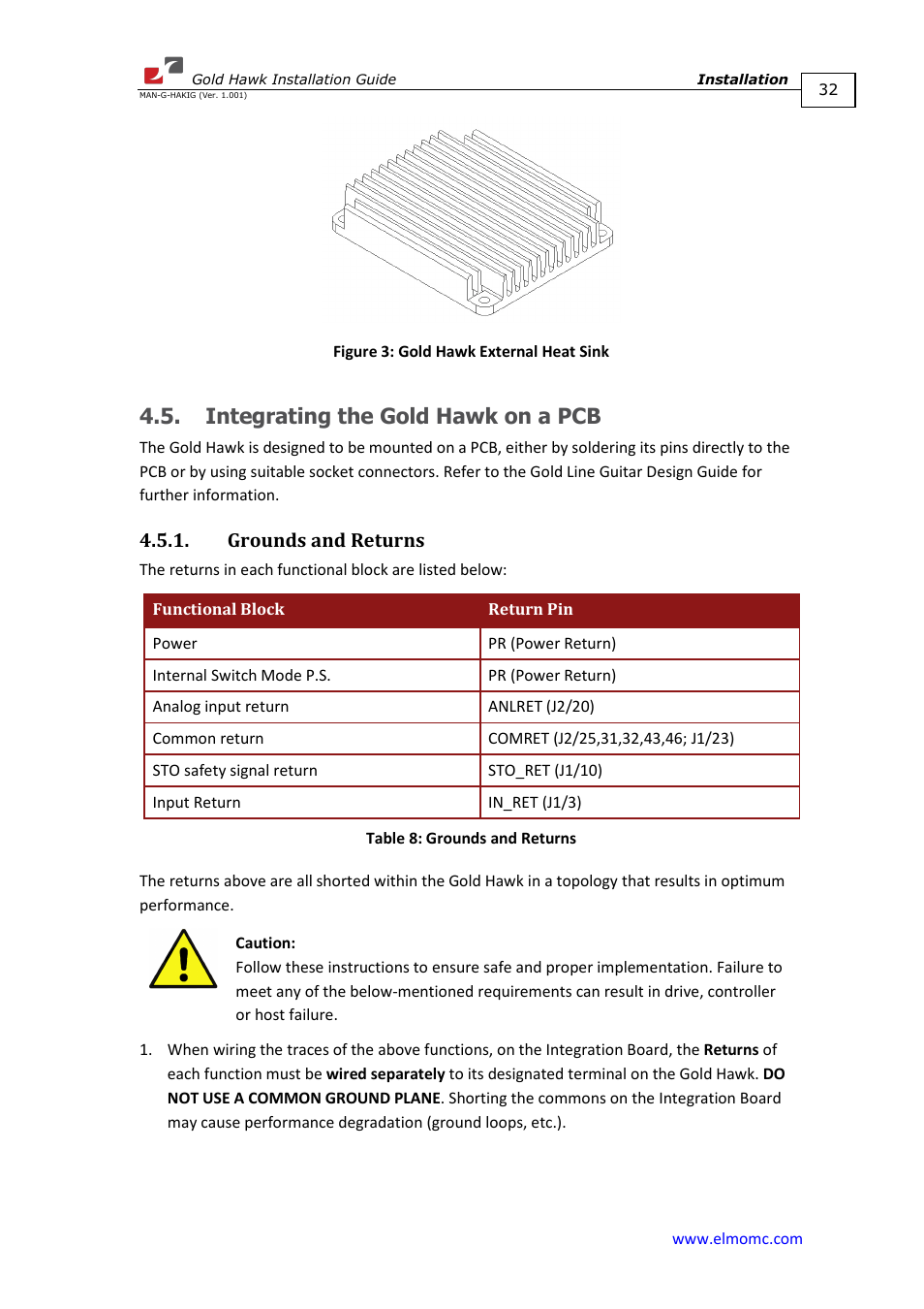 Integrating the gold hawk on a pcb, Grounds and returns | ElmoMC ExtrIQ Gold Line Servo Drives-Gold Hawk User Manual | Page 32 / 90