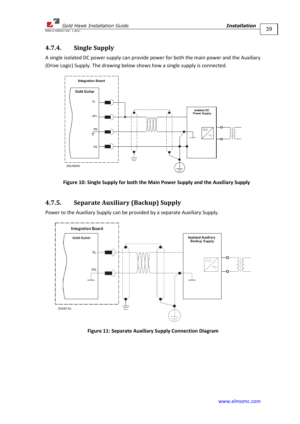 Single supply, Separate auxiliary (backup) supply | ElmoMC ExtrIQ Gold Line Servo Drives-Gold Hawk User Manual | Page 39 / 90