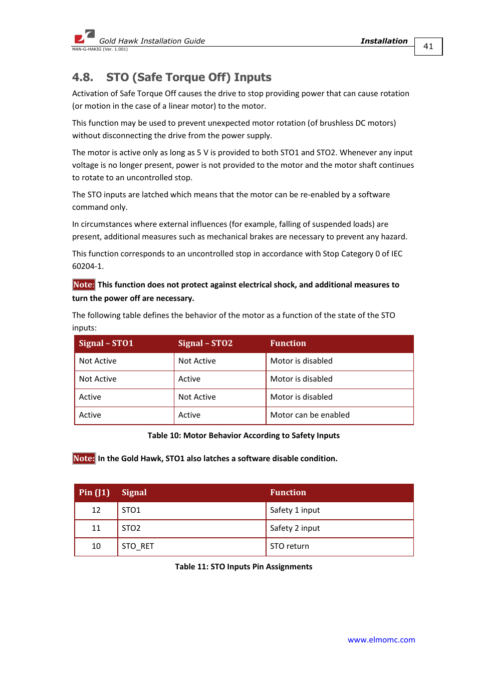 Sto (safe torque off) inputs | ElmoMC ExtrIQ Gold Line Servo Drives-Gold Hawk User Manual | Page 41 / 90
