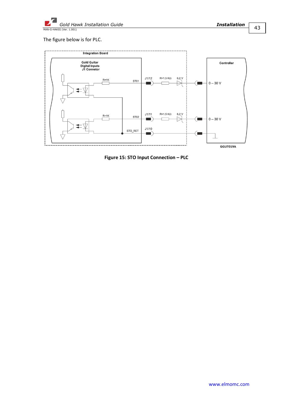 ElmoMC ExtrIQ Gold Line Servo Drives-Gold Hawk User Manual | Page 43 / 90