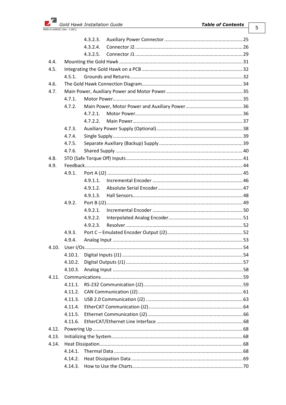 ElmoMC ExtrIQ Gold Line Servo Drives-Gold Hawk User Manual | Page 5 / 90
