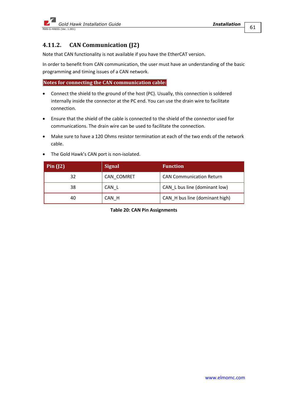 Can communication (j2) | ElmoMC ExtrIQ Gold Line Servo Drives-Gold Hawk User Manual | Page 61 / 90