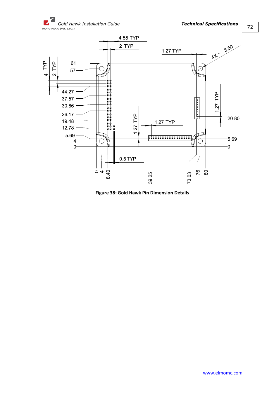 ElmoMC ExtrIQ Gold Line Servo Drives-Gold Hawk User Manual | Page 72 / 90