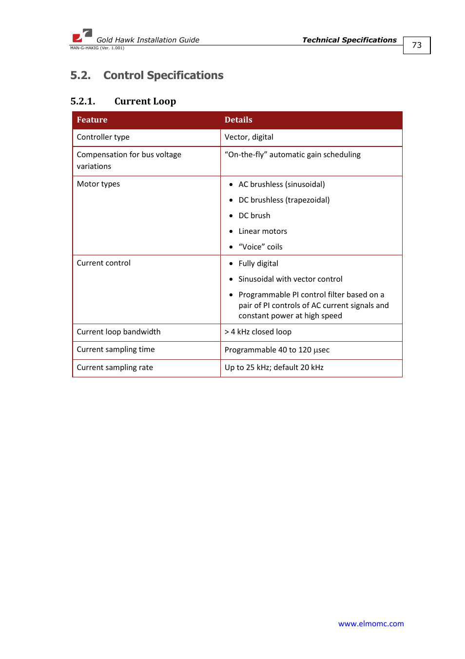 Control specifications, Current loop | ElmoMC ExtrIQ Gold Line Servo Drives-Gold Hawk User Manual | Page 73 / 90