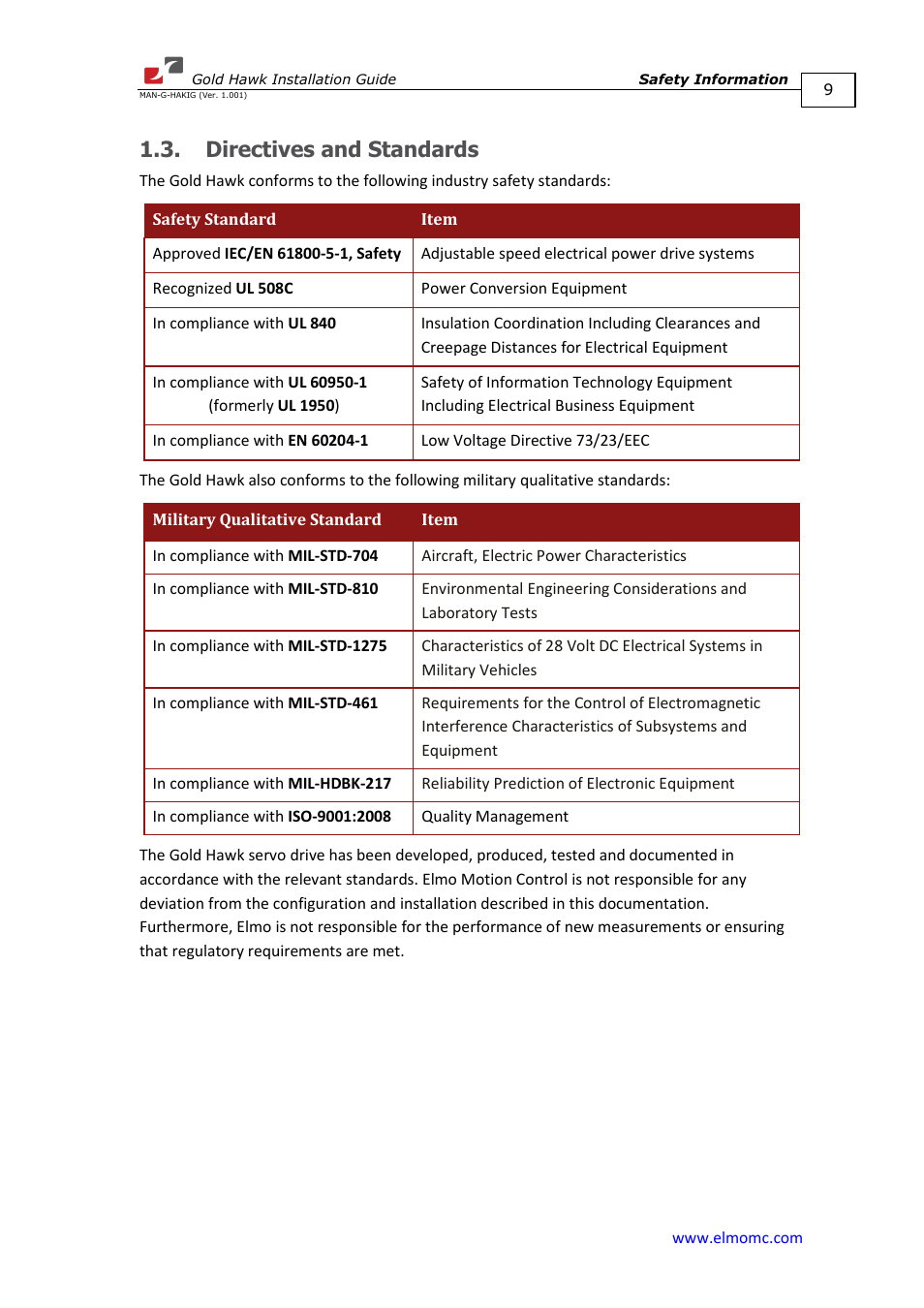 Directives and standards | ElmoMC ExtrIQ Gold Line Servo Drives-Gold Hawk User Manual | Page 9 / 90