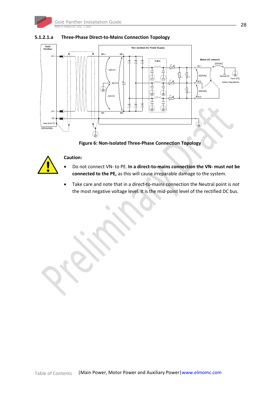 A three-phase direct-to-mains connection topology | ElmoMC ExtrIQ Gold Line Servo Drives-Gold Panther User Manual | Page 28 / 64