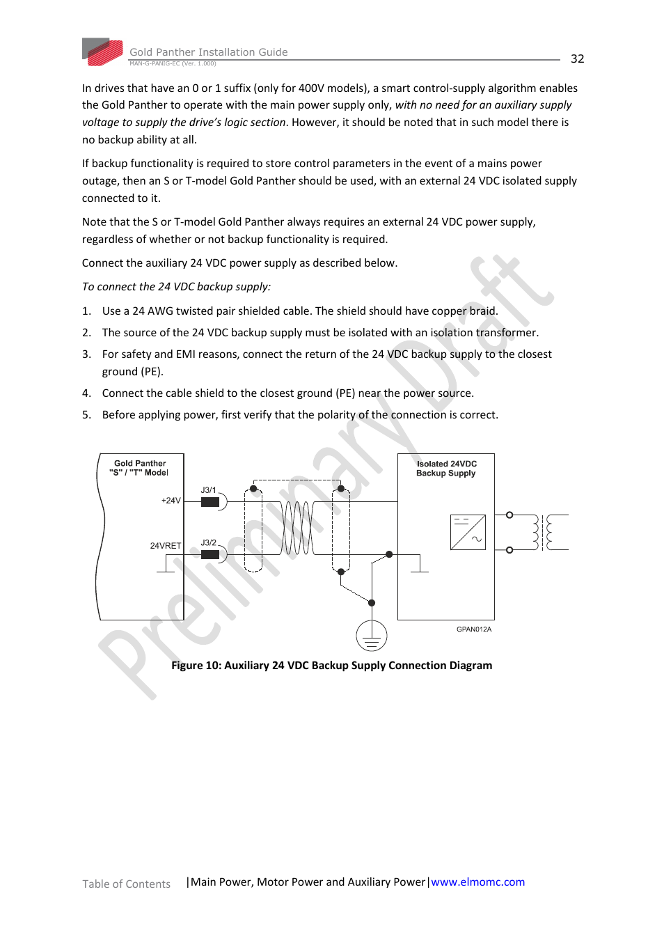 ElmoMC ExtrIQ Gold Line Servo Drives-Gold Panther User Manual | Page 32 / 64