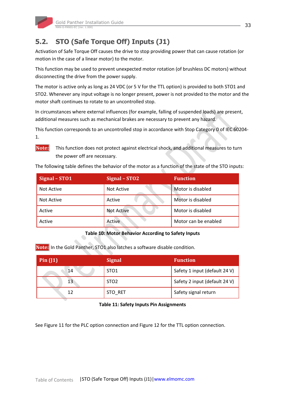 Sto (safe torque off) inputs (j1) | ElmoMC ExtrIQ Gold Line Servo Drives-Gold Panther User Manual | Page 33 / 64