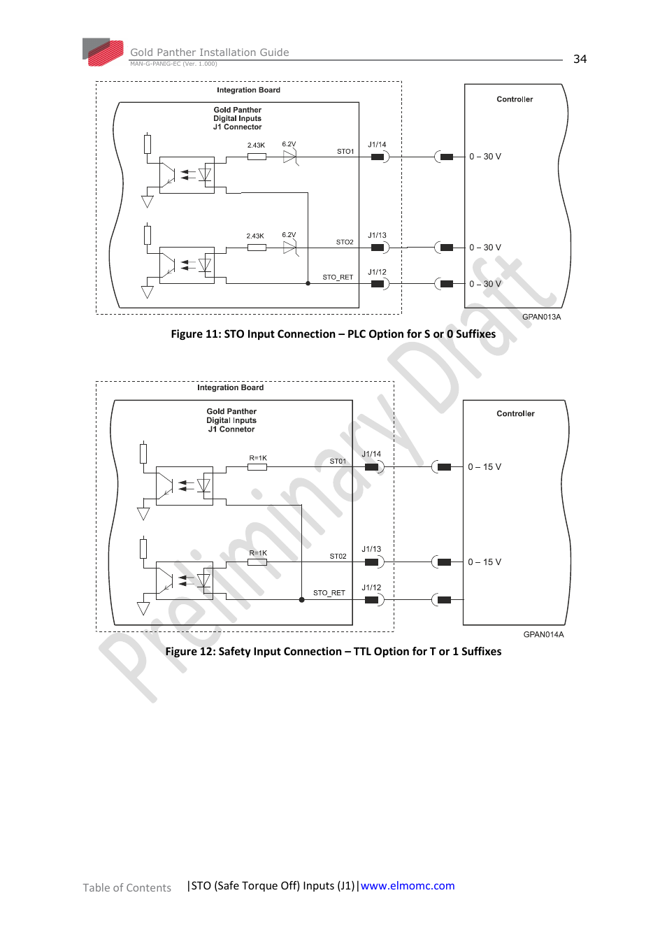 Ee figure 11, D figure 12 | ElmoMC ExtrIQ Gold Line Servo Drives-Gold Panther User Manual | Page 34 / 64