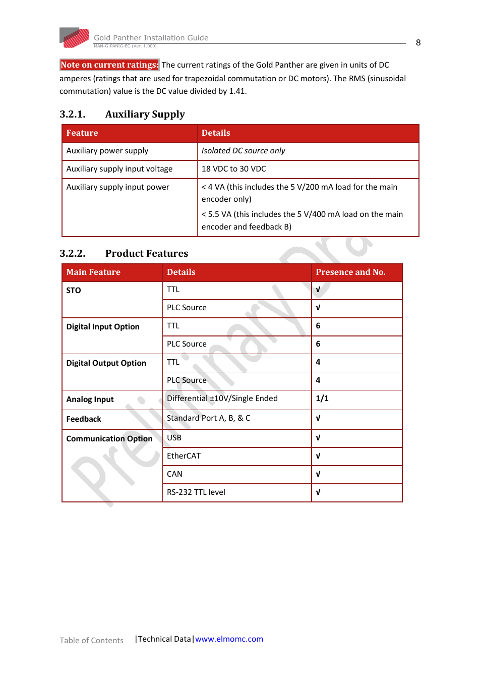 Auxiliary supply, Product features, Auxiliary supply 3.2.2. product features | ElmoMC ExtrIQ Gold Line Servo Drives-Gold Panther User Manual | Page 8 / 64