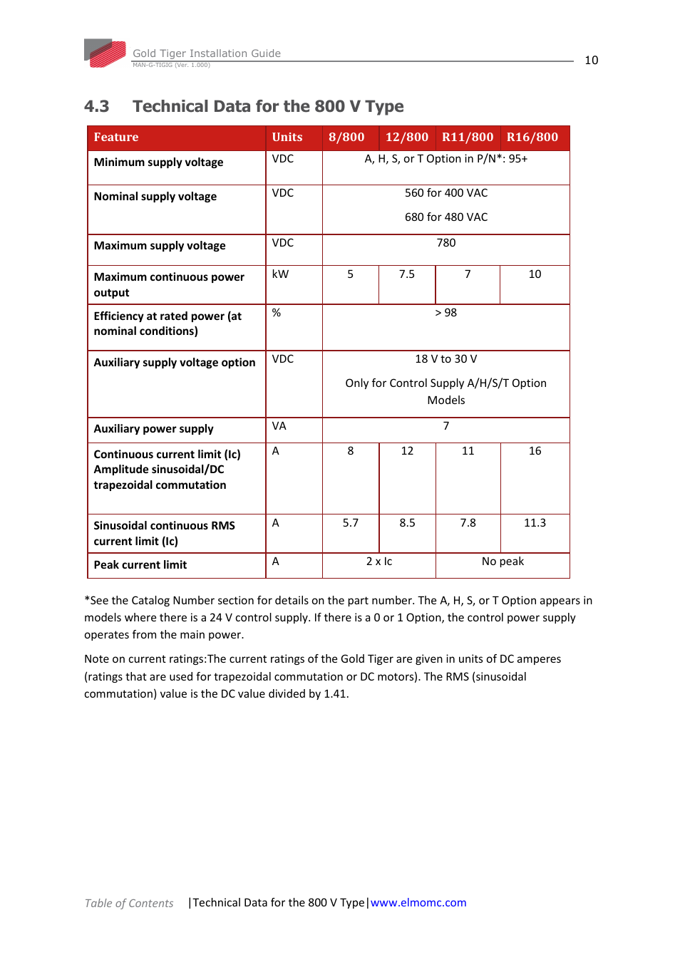 3 technical data for the 800 v type, Technical data for the 800 v type | ElmoMC ExtrIQ Gold Line Servo Drives-Gold Tiger User Manual | Page 10 / 64