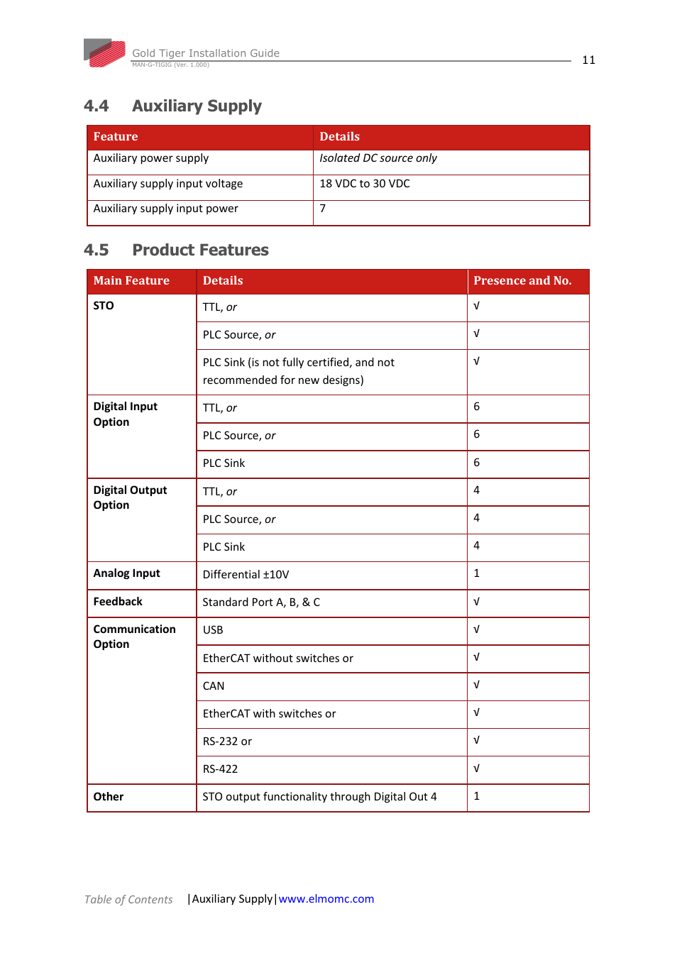 4 auxiliary supply, 5 product features, Auxiliary supply | Product features | ElmoMC ExtrIQ Gold Line Servo Drives-Gold Tiger User Manual | Page 11 / 64