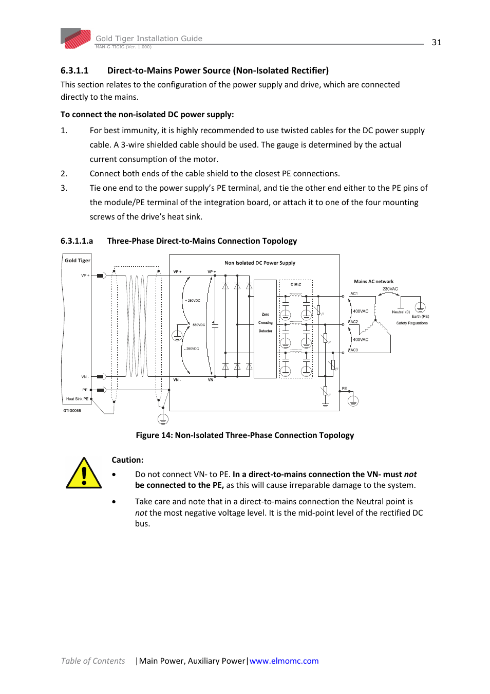 A three-phase direct-to-mains connection topology | ElmoMC ExtrIQ Gold Line Servo Drives-Gold Tiger User Manual | Page 31 / 64