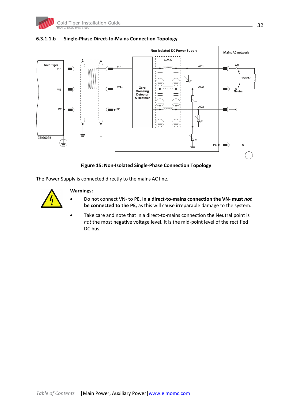 B single-phase direct-to-mains connection topology | ElmoMC ExtrIQ Gold Line Servo Drives-Gold Tiger User Manual | Page 32 / 64