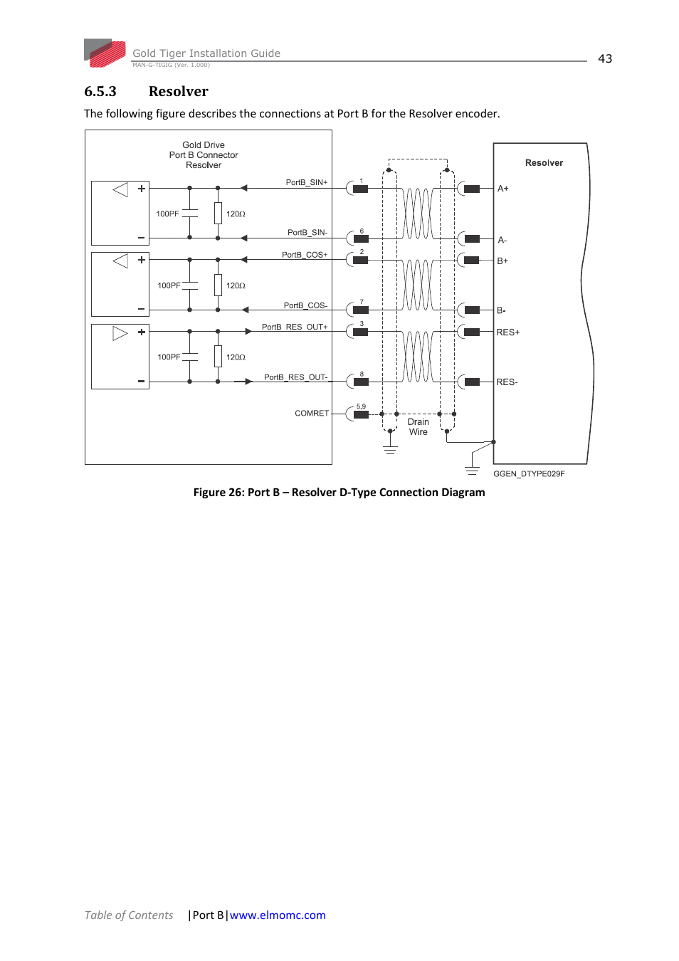 3 resolver, Resolver | ElmoMC ExtrIQ Gold Line Servo Drives-Gold Tiger User Manual | Page 43 / 64