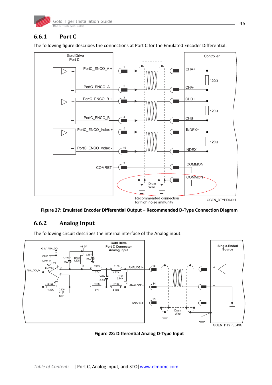 1 port c, 2 analog input, Port c | Analog input | ElmoMC ExtrIQ Gold Line Servo Drives-Gold Tiger User Manual | Page 45 / 64
