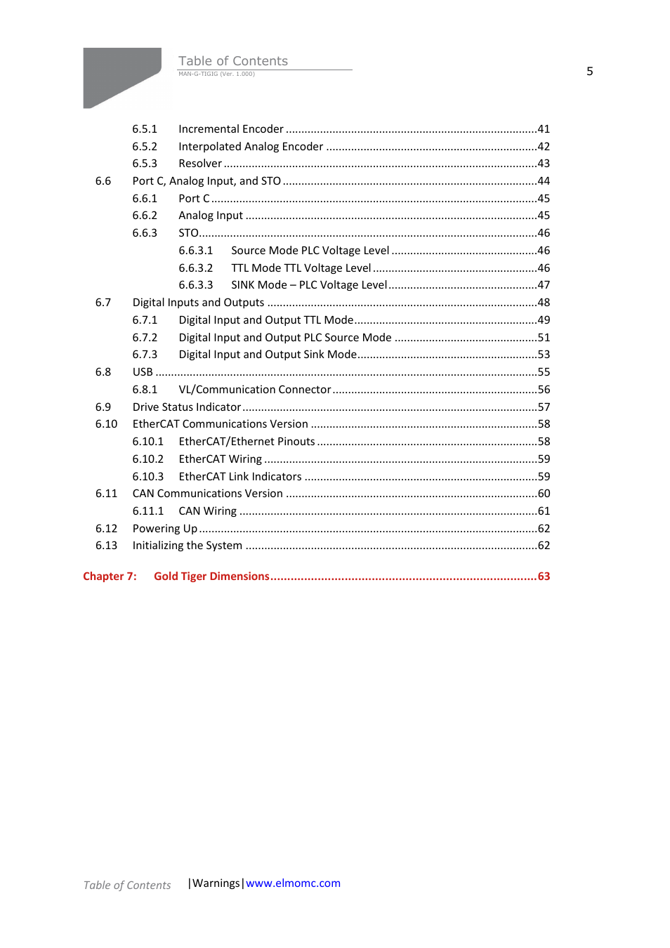 ElmoMC ExtrIQ Gold Line Servo Drives-Gold Tiger User Manual | Page 5 / 64
