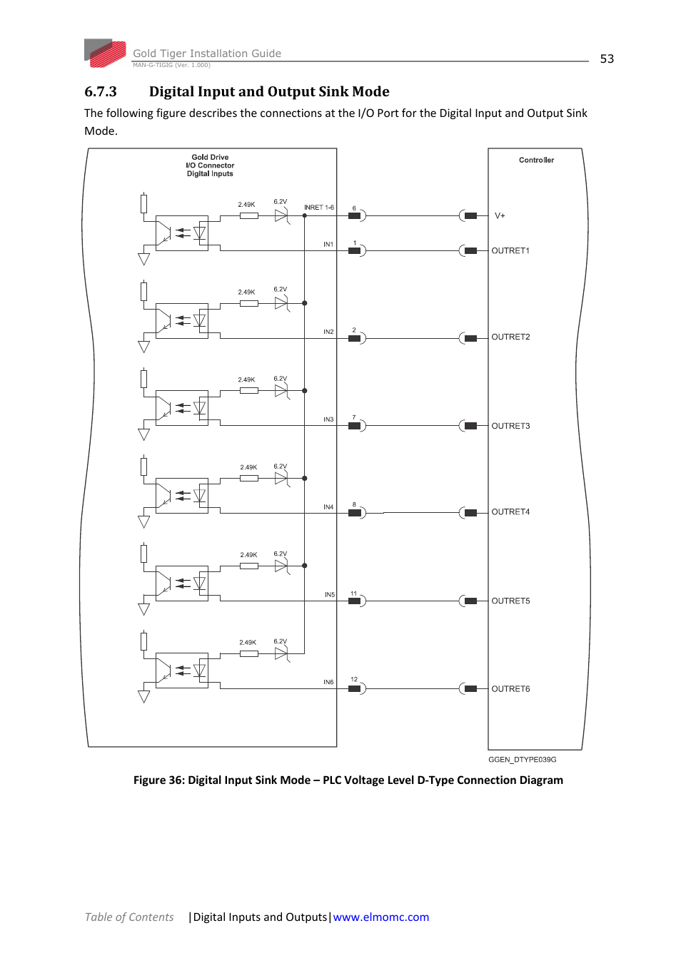 3 digital input and output sink mode, Digital input and output sink mode | ElmoMC ExtrIQ Gold Line Servo Drives-Gold Tiger User Manual | Page 53 / 64